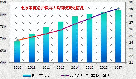 国际统计年鉴2020农业人口_农业银行图片(2)