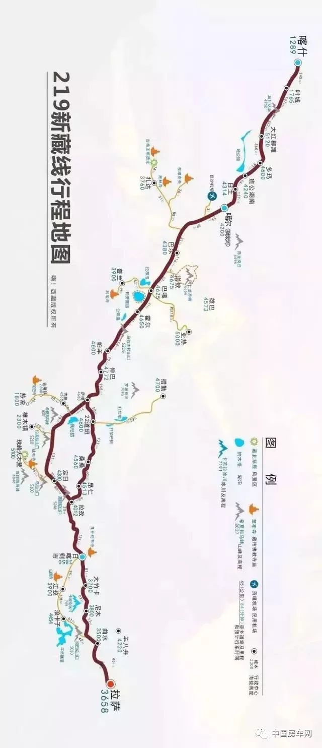 滇藏线西藏小环线亚东线中尼公路线北疆自驾游环线西天山自驾游路线东