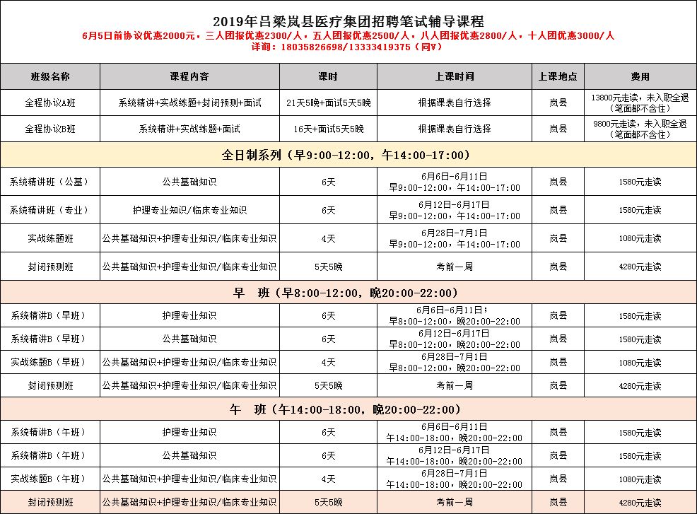 芮城招聘_山西多地事业单位公开招聘480人 太原 运城...(2)