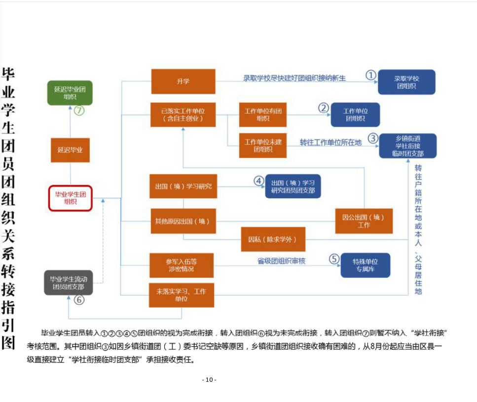 阿拉善gdp_阿拉善英雄会图片(2)