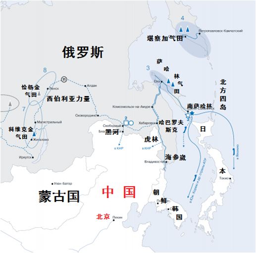 石油观察家进一步浅谈俄罗斯天然气工业外部发展战略上