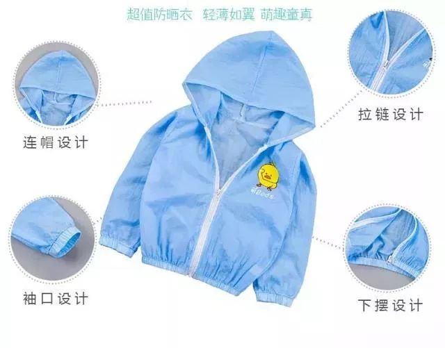                     宝宝3岁前晒伤长大后患癌率翻倍？晒伤一次危害终身，请家长一定要知道这些……