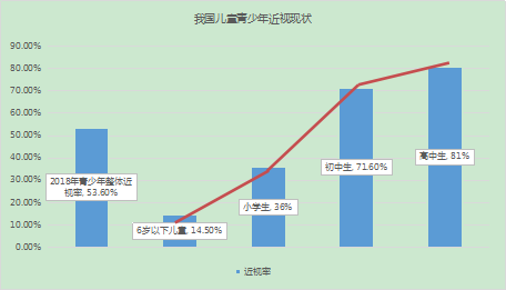 人口素质问题研究_人口素质(3)