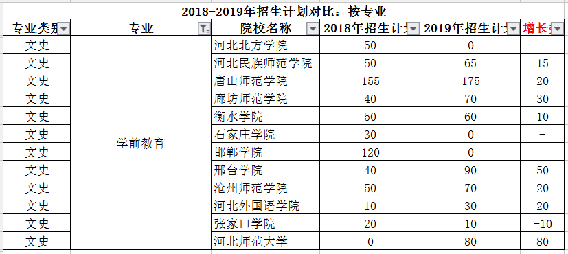 管理咨询机构排名_培训机构图片