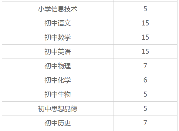 大名县人口有多少_邯郸市各区县人口排行 大名县排第三