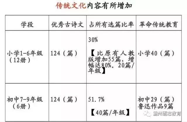 清什么什么月的成语_成语故事图片(3)