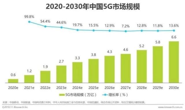 5g是哪个国家创造的 042e3d278adc47e0a22c1107a06ba34e.jpeg