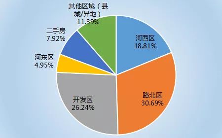 衡水人口数量_英语衡水体字帖图片