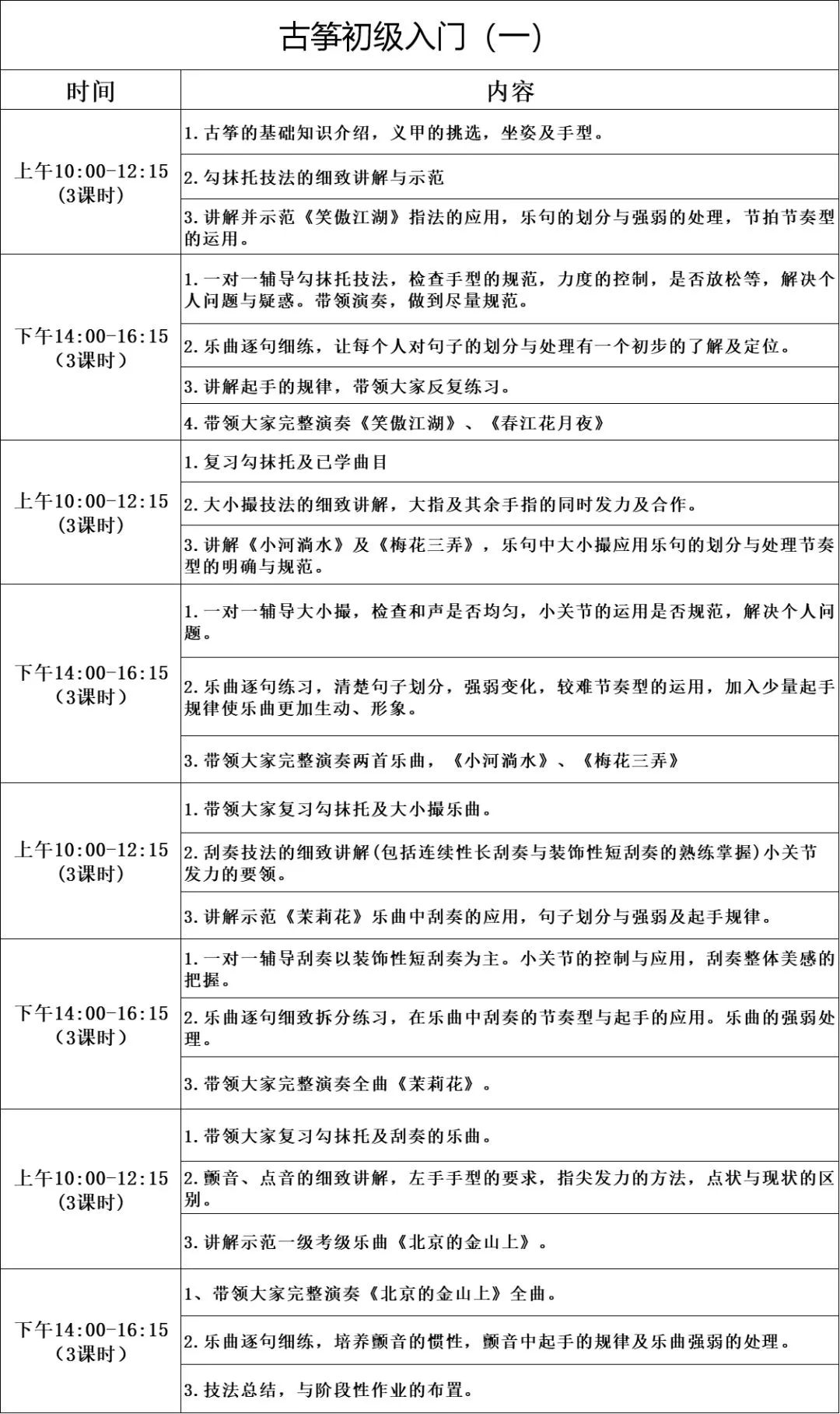 七月上古筝简谱_七月上简谱