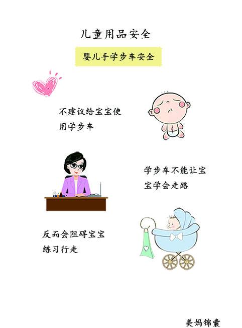                     婴儿手推车为什么不建议盖上毛毯？