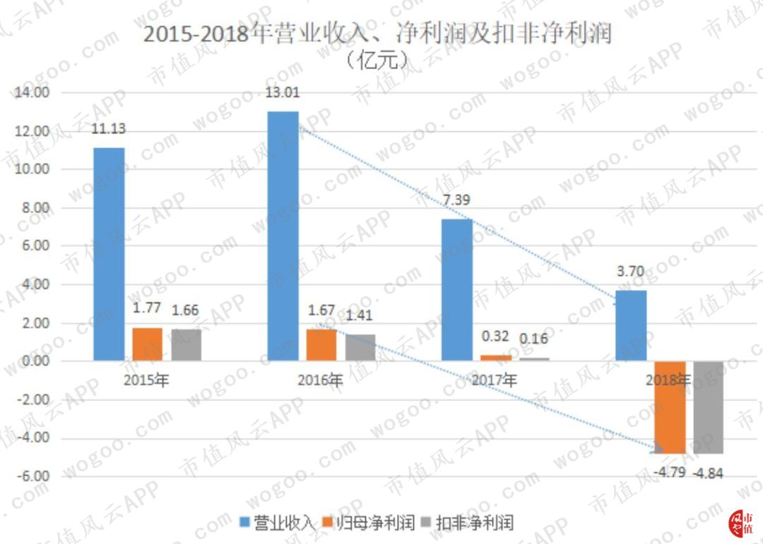 2021年常州gdp四普后挤水200亿_无锡上半年各区域GDP大曝光 看看江阴排第几