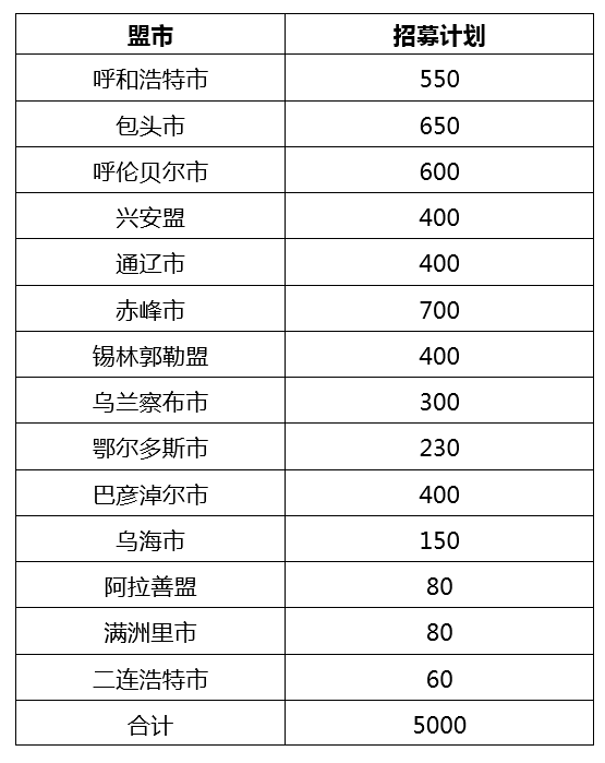 村人口学校工作计划_农村人口学校教育计划安排图片