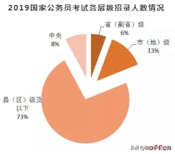 宜兴人口2018总人数_宜兴竹海