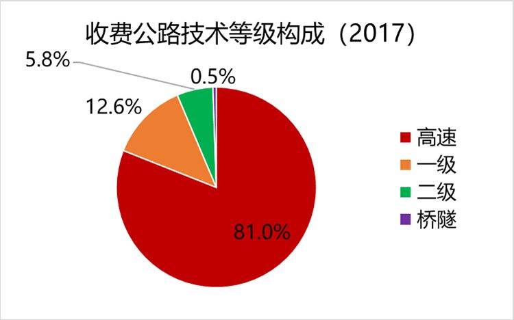 中国经济总量 改革开放初_改革中国开放(3)