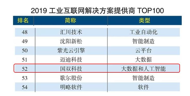 国家崛起人口修改文件_人口普查