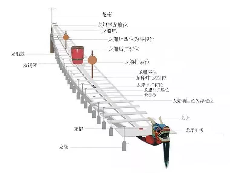 姊归县人口_姊归县各乡镇分布图