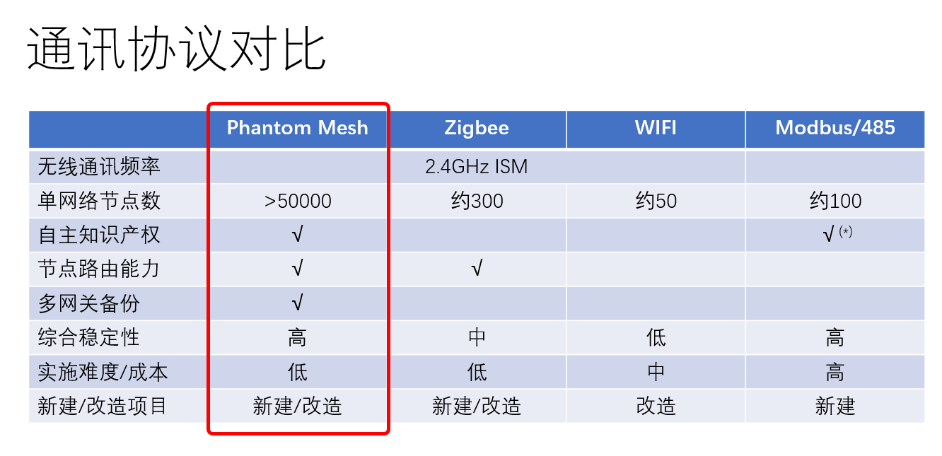 总量分析法适用于微观经济学_冰山分析法适用场景