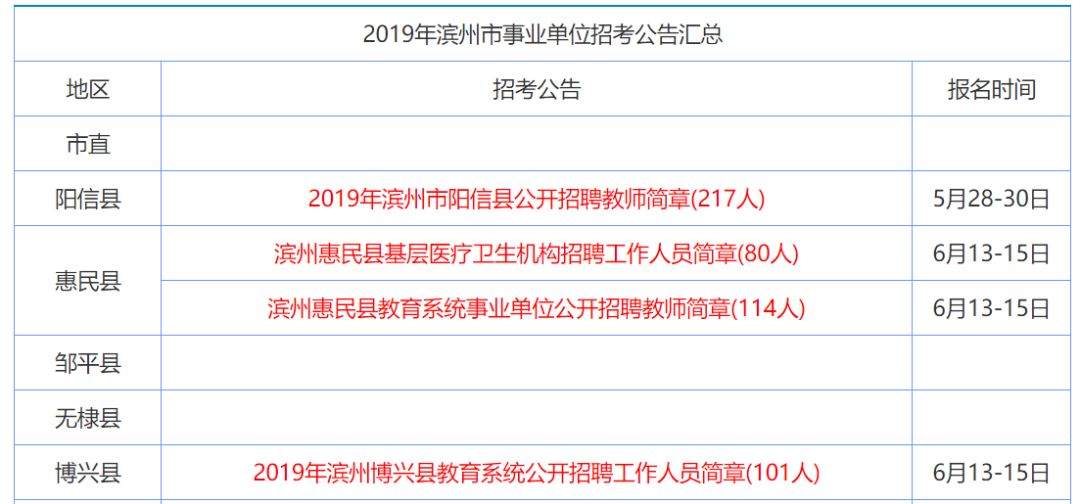 垦利招聘_招人 垦利区招聘城市社区工作者41人 速报名(3)