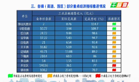 华阳gdp_华阳湖