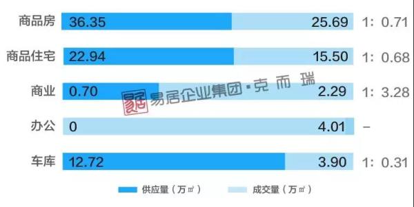 厦门外来人口有多少_厦门外来人口已近 半壁江山 ,其中四成集中在这个区(3)