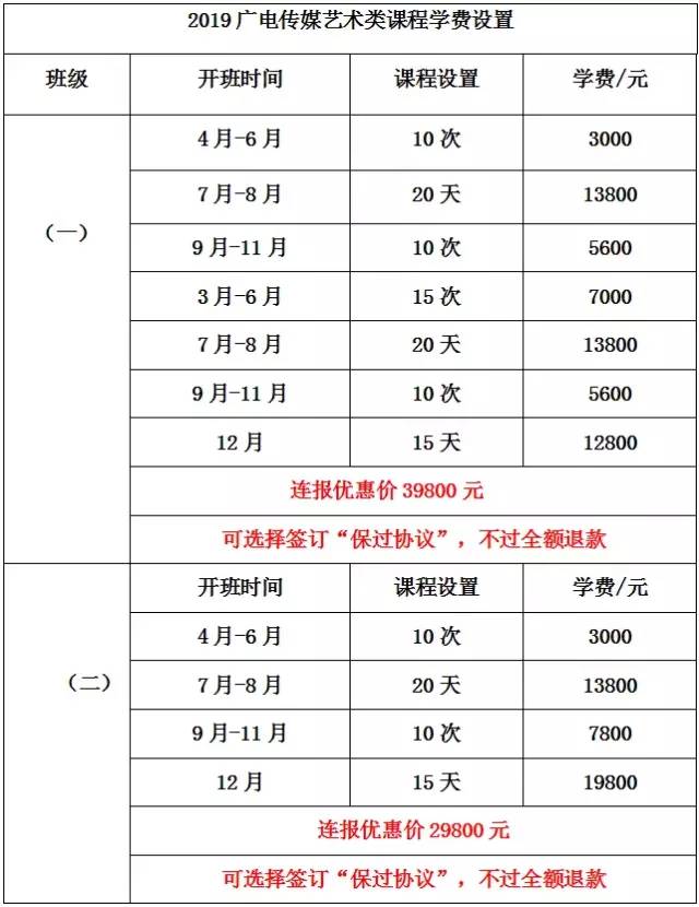 慈溪人口多少_宁波市各区县 慈溪市人口最多,宁海县面积最大,鄞州区GDP第一(3)