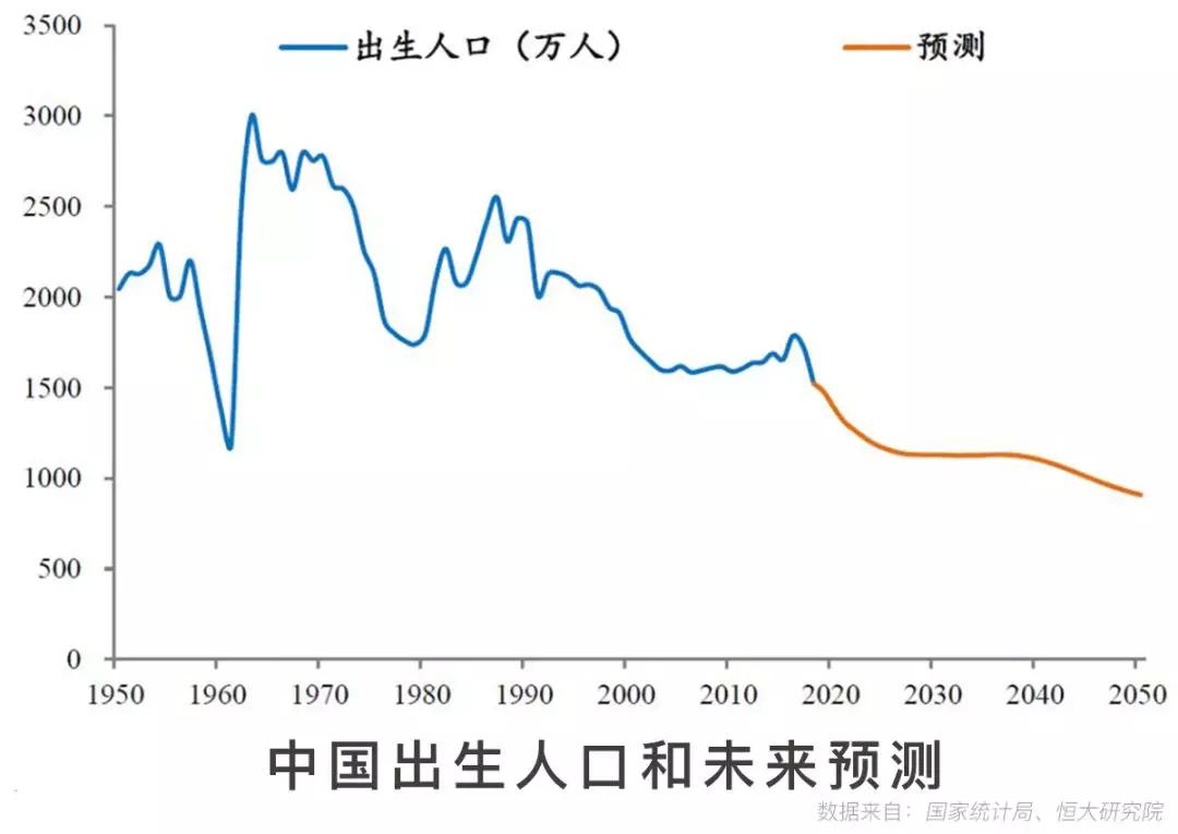 亲家人口_亲家四姐妹(2)