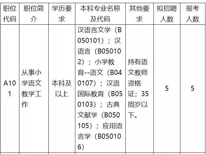 佛山人口查询网_居委会人口普查佛山