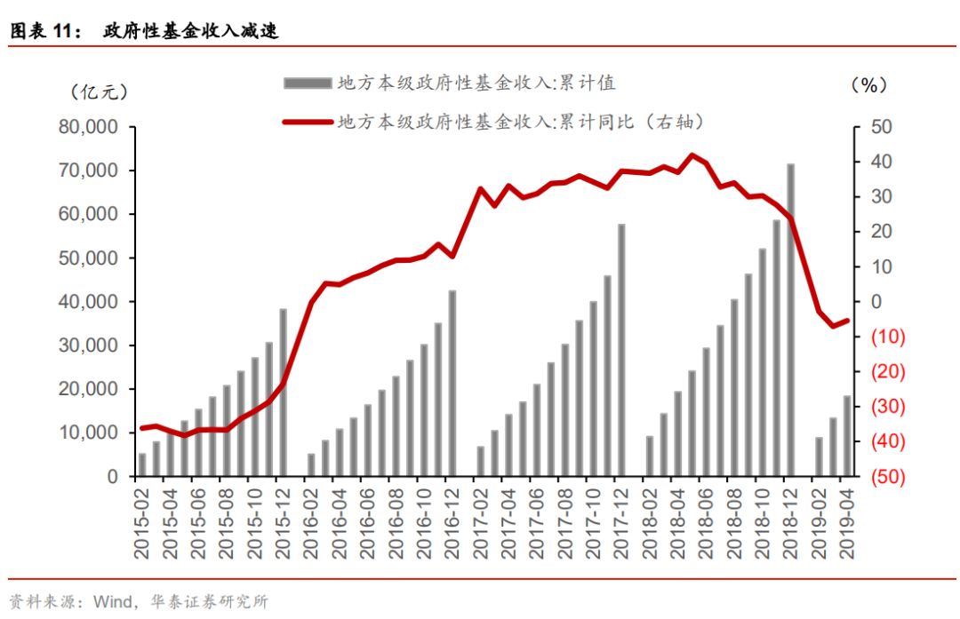 gdp核算指标的优点与缺点_我国2016年GDP最终核实为743585亿元(3)