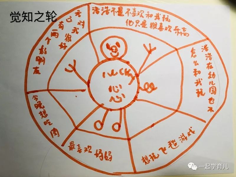 为什么