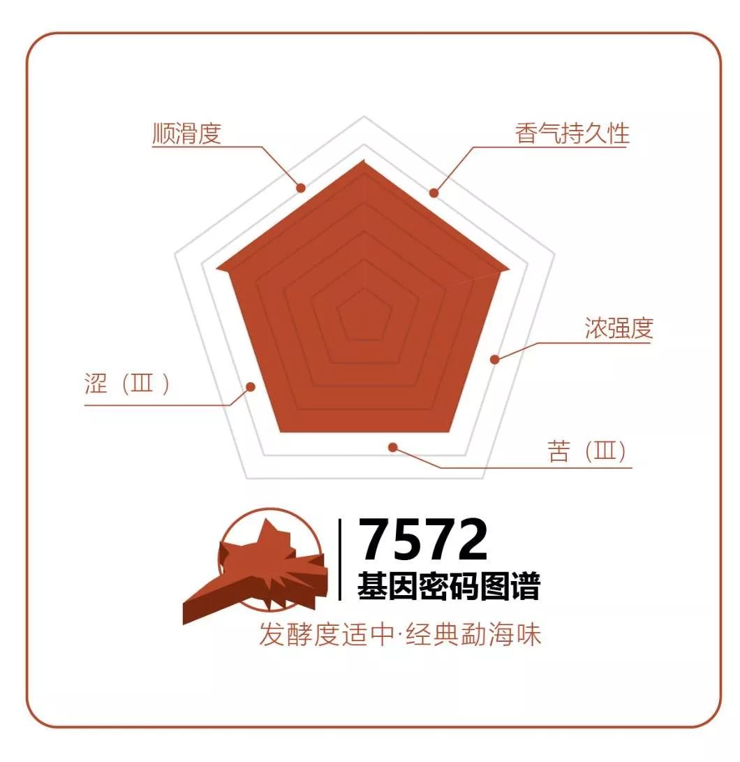 勐海大益茶厂gdp_勐海茶厂所有茶图片(2)