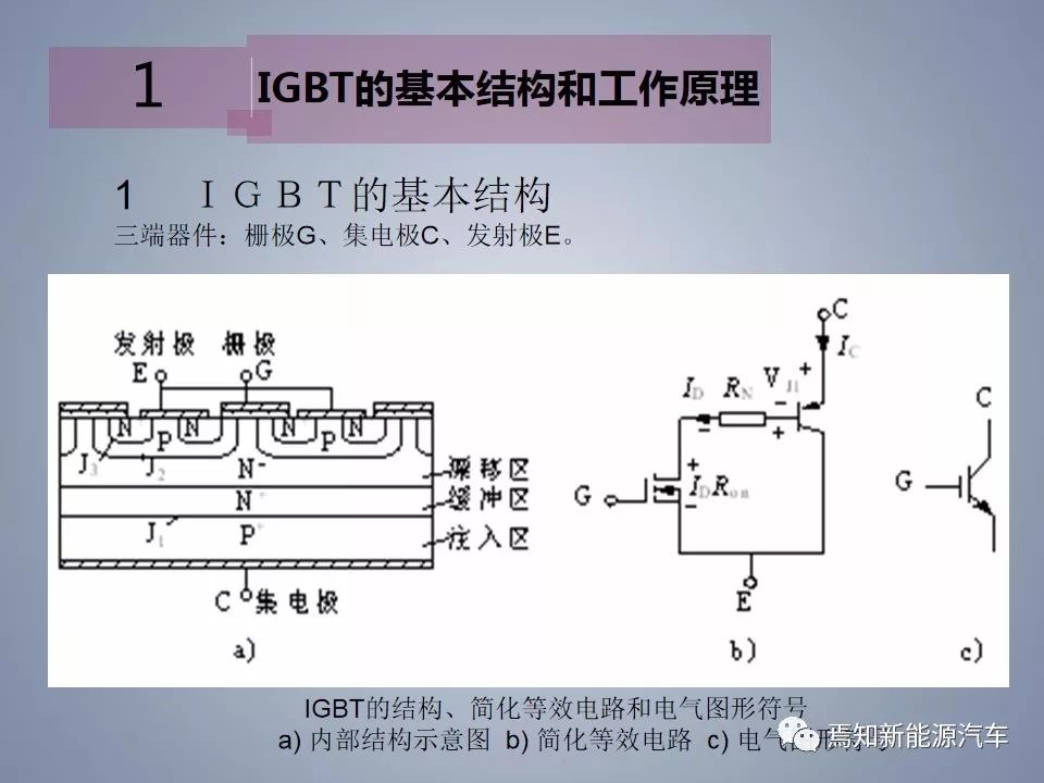 干货| igbt结构原理及特征