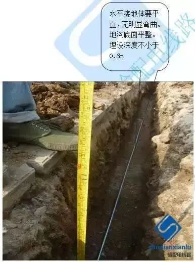 避雷带怎么搭接_屋面避雷带搭接图片(3)