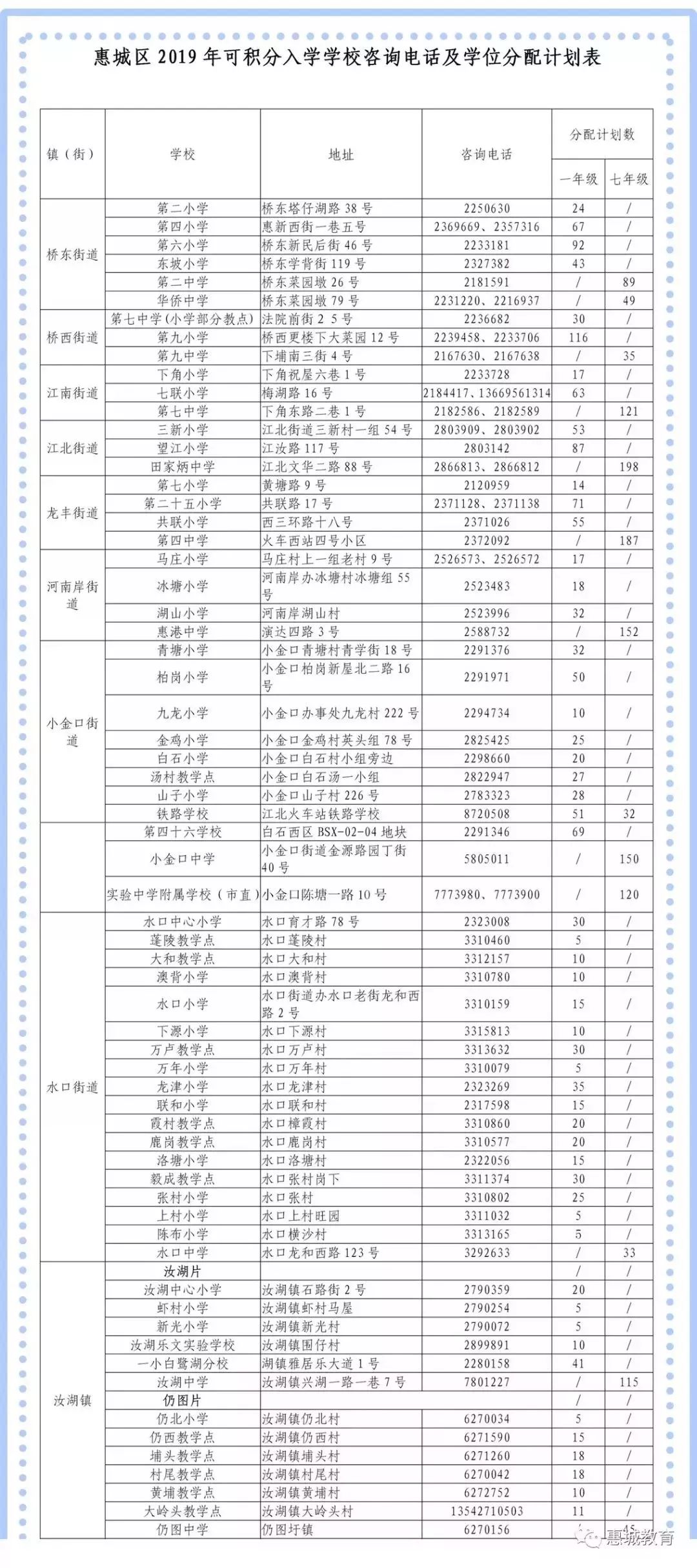 外地人口积分入学_句容外地人口买房限购