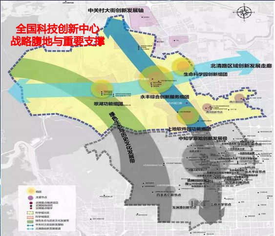 中关村科学城北区创业合伙人招募计划