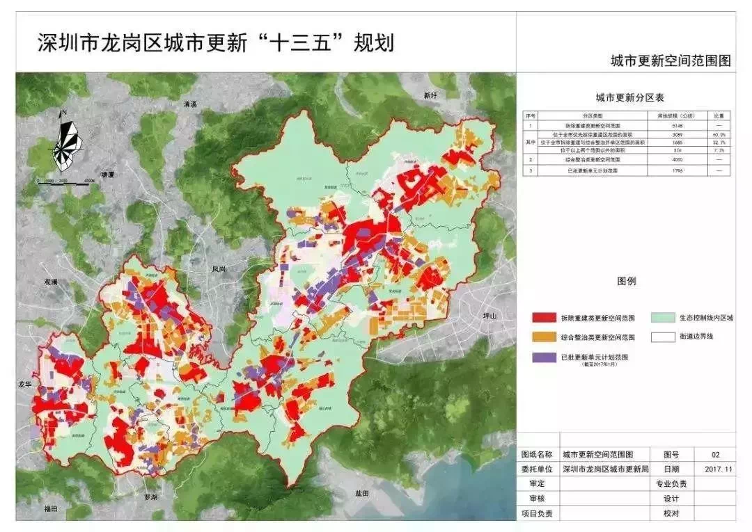 龙岗区人口_深圳6月各区最新房价出炉,但我有钱也不买...