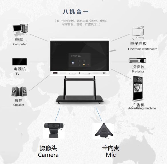 智能物联网硬件产品 5310f6ad649b412aab4a01ee523c2384.jpeg