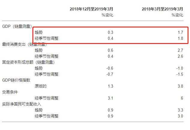 江苏省gdp查询_30省去年GDP揭晓