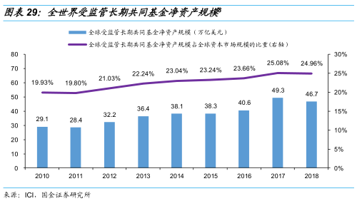 美国的大通银行_美国大通银行整体低迷_美国大通银行整体低迷