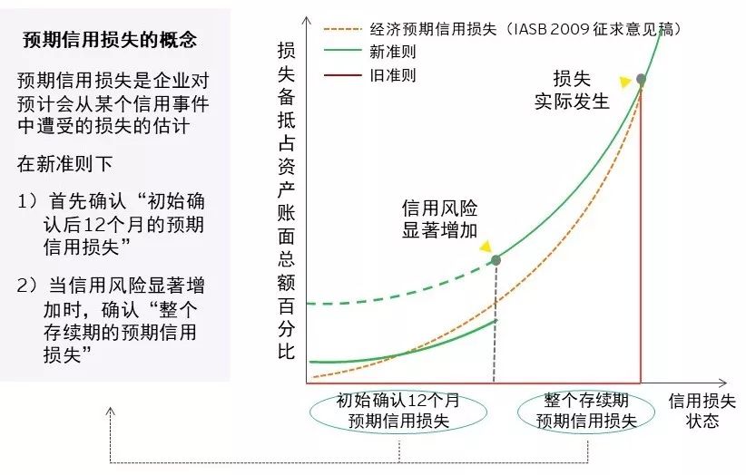 清朝末期占世界经济总量的_中国出口总量占世界比