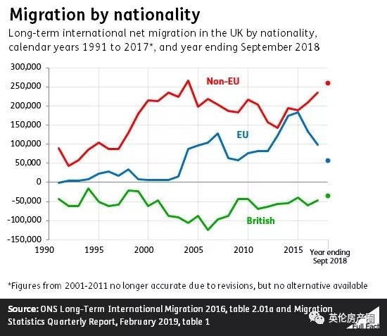 欧盟英国人口_英国欧盟