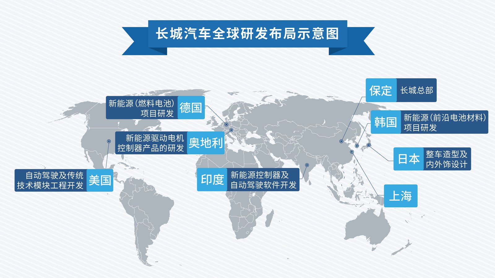 2019俄罗斯经济排行_一季度各地经济排行揭晓 云南增速第一 吉林垫底