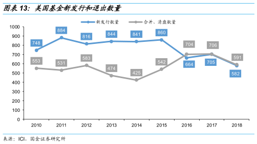 美国的大通银行_美国大通银行整体低迷_美国大通银行整体低迷
