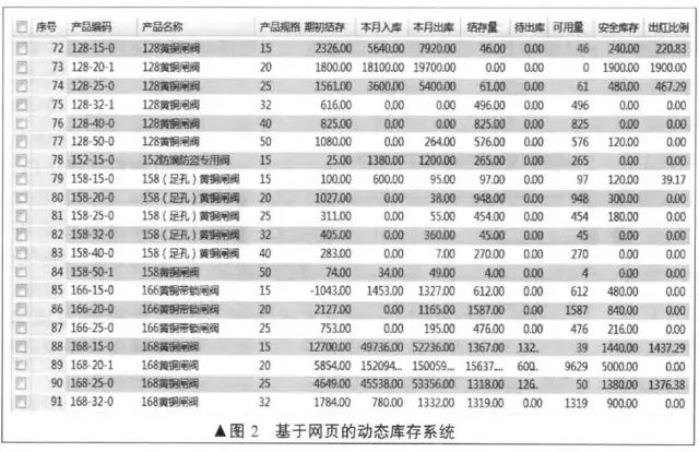 人口对生产的影响_人口普查