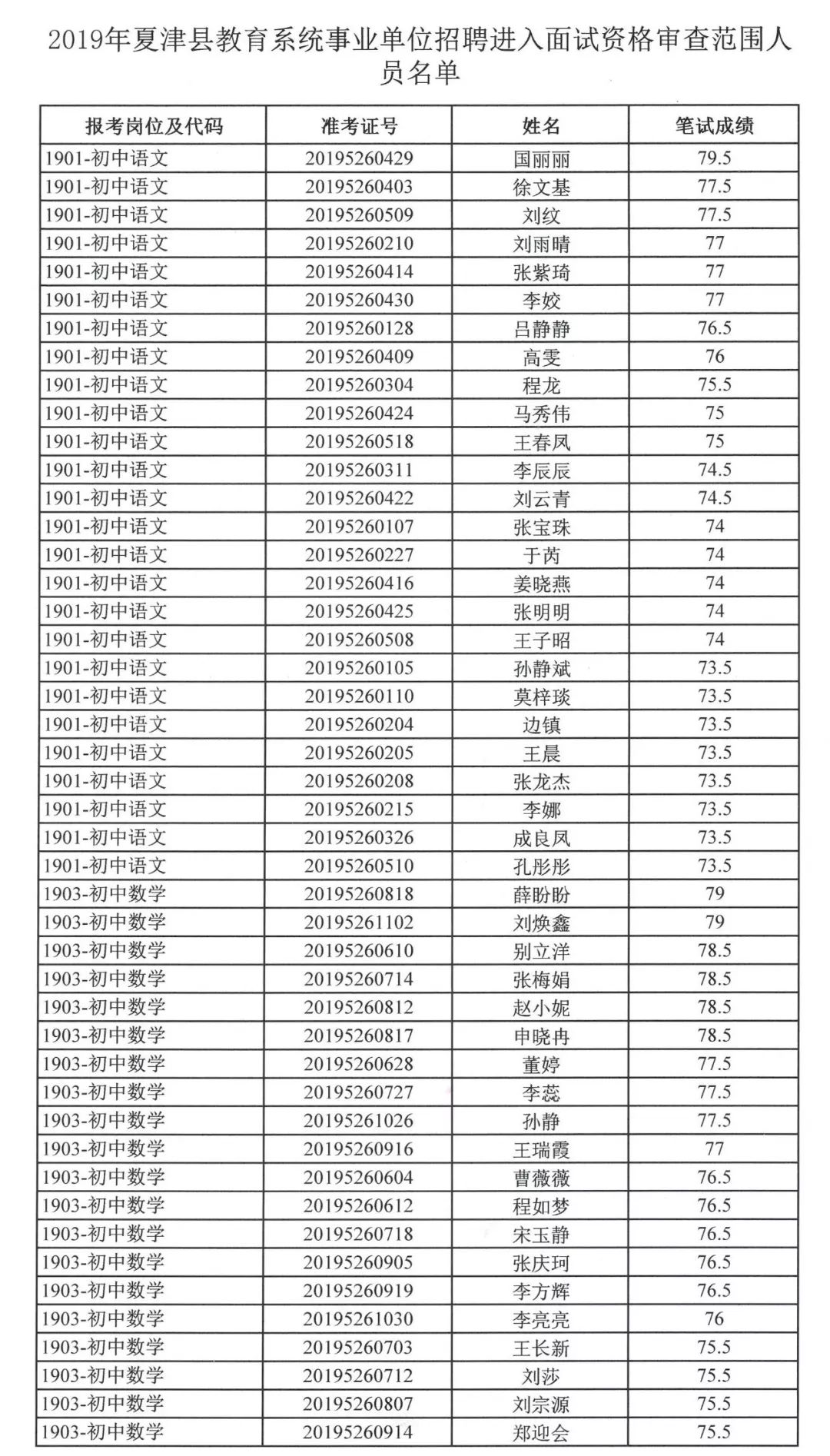 夏津县人口_夏津县的介绍(3)