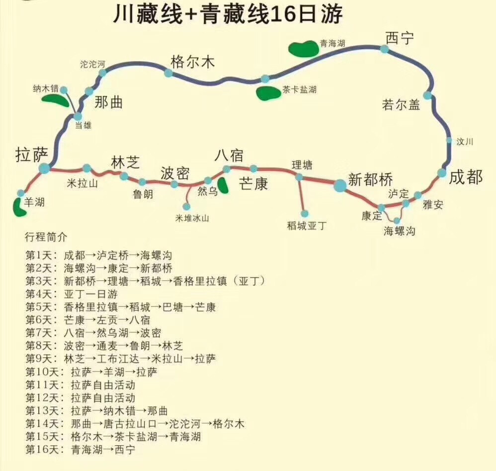 拉萨租车开到成都还车有异地还车费吗