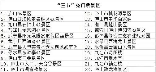 湖口人口_重磅 九江市第七次全国人口普查公报出炉,湖口常住人口22.7万余人