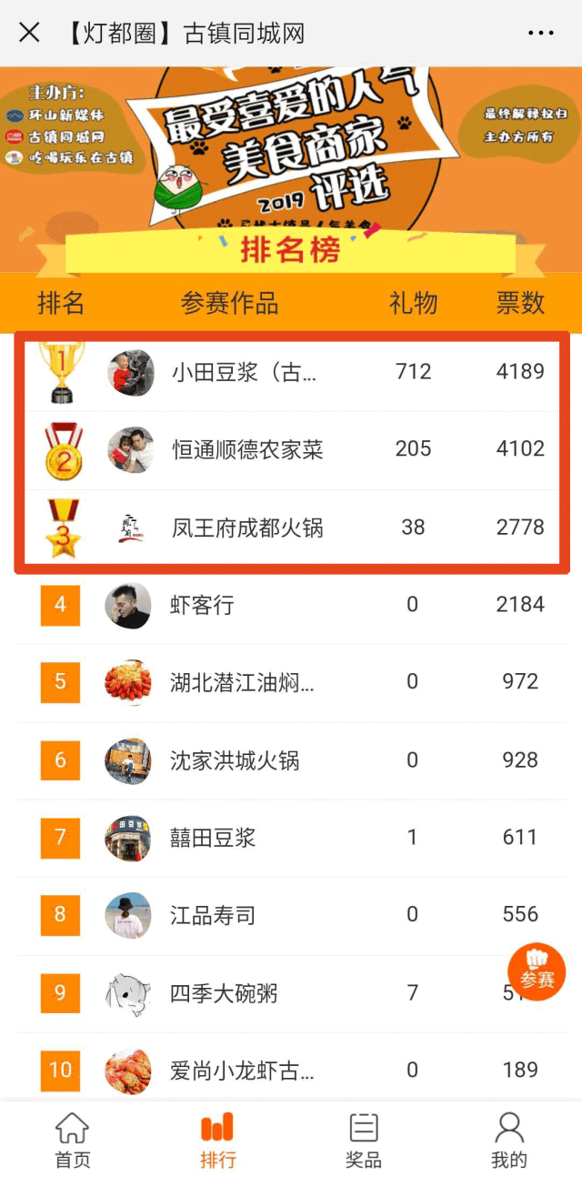2,1500元抖音号免费宣传1次 3,价值4200元的古镇同城网滚动广告位6个