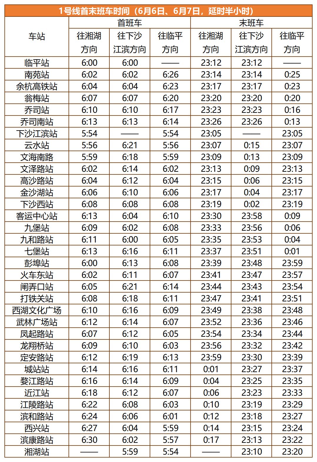 重要通知今年高考杭州这些路段采取临时交管措施地铁运营时间有调整