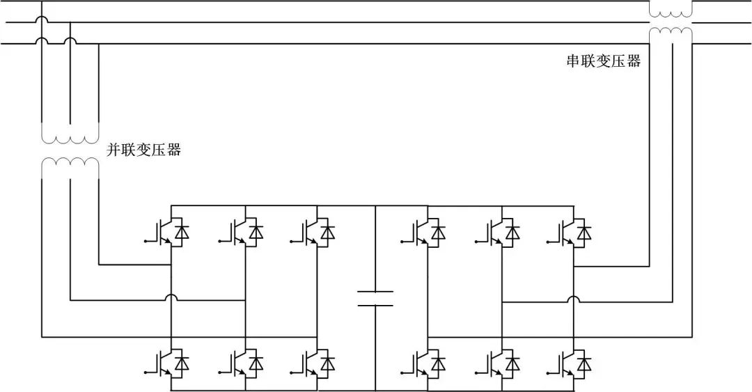 产品介绍背靠背变流器开发平台dzb2b