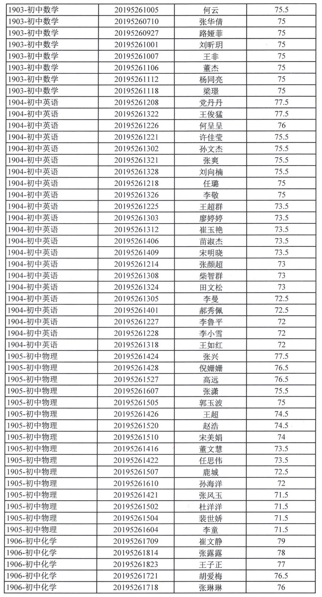 夏津县人口多少_2017年夏津县公开招聘后备教师面试 递补后 人员名单,附递补名(2)